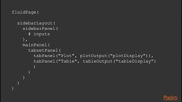 Getting started with Shiny : Shiny Building Blocks - Outputs | packtpub.com