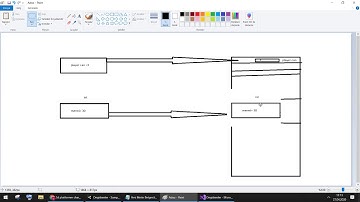 Değişkenler -  C# Değişken nedir ve nasıl tanımlanır