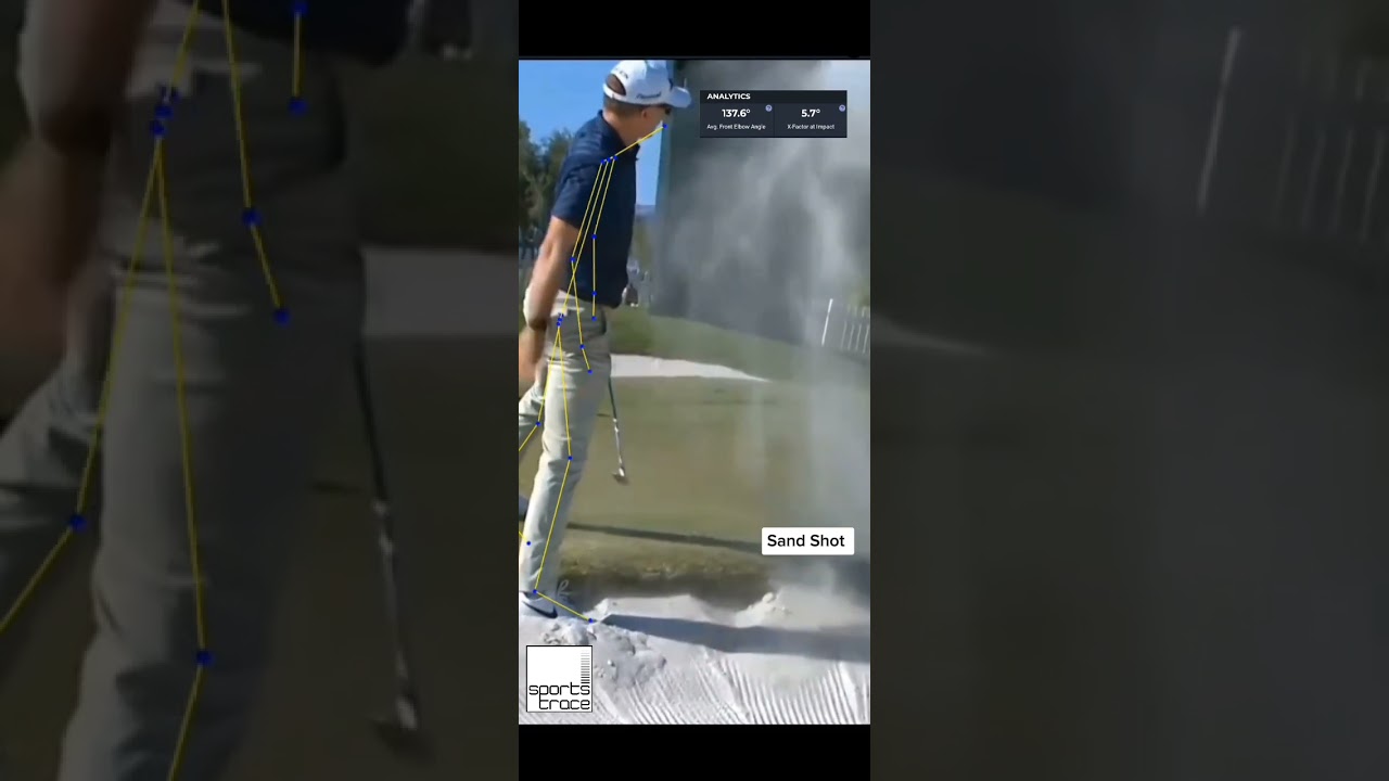 Golf Swing Analysis | Sportstrace |  