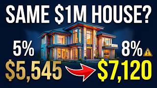 Can You REALLY Afford a $1 Million Home on a Normal Salary?