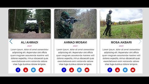 Swiper Js Custome Slider part-5