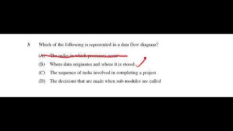HSC SDD 2015 - Software Design and Development Q3