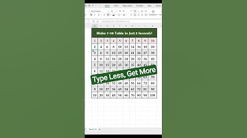 ⚡ Make 1–10 Table in Just 5 Seconds! #excel #exceltips #formula4fusion #exceltutorial #excelformula