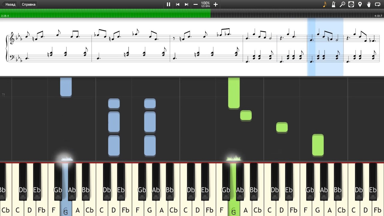 Radiohead Knives Out Piano tutorial and cover (Sheets + MIDI) YouTube