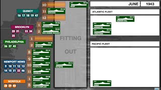 Essex Class Carriers - An Animated Timeline 1938 - 1945