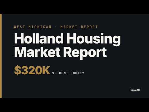 Holland Housing Market Report
