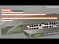 Tenda TEG1124P-24-250W | Switch PoE+ 24 porturi RJ45 1Gbps | 4 moduri lucru | Fără interfață grafică
