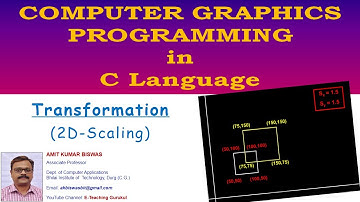 2d scaling program in computer graphics using c | scaling transformation in computer graphics | 2020
