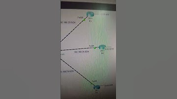 Longest prefix match routing lab #coding #cybersecuritycompany