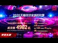【聚焦东盟 24-11-20】中国人最爱大马货 燕窝咖啡乳胶床垫