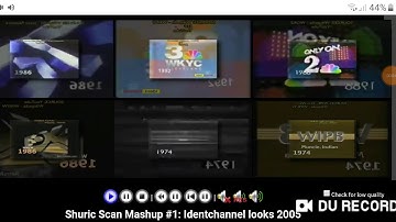 Shuric Scan Mashup (MALE2019