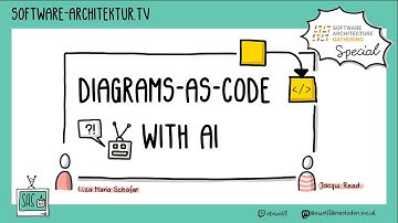Diagrams as Code with AI with Jacqui Read