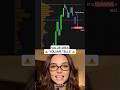 Crypto markets signal value-area reversal #cryptomarkets #valuearea #volatility