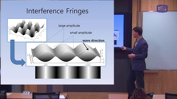 Modern Physics 3-4: The Michelson-Morley Experiment