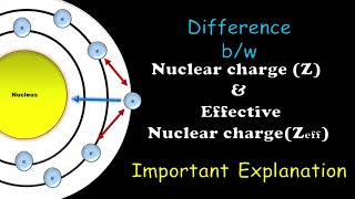 Difference between Nuclear Charge and Effective Nuclear Charge | Periodic Trends Chemistry