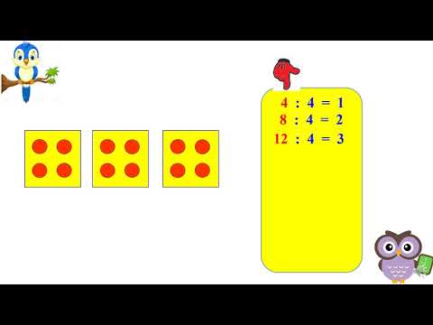 Toán-Bảng chia 4-Lớp 2-Tuần 24
