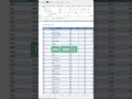 Learn this shortcut to filter your Excel table instantly! 😁#excel #exceltips #exceltricks #shorts