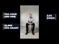 How Sarah Bought with a 580 Credit Score