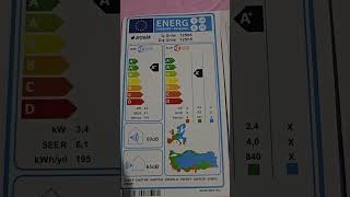 Arçelik 12000 Btu Klima 12505 Şfet Çelik Şfetbeniöneçıkar