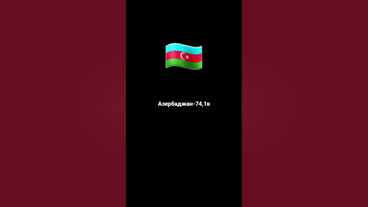 страны каторые входили в ссср и их теретория - YouTube