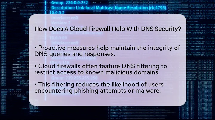 How Does A Cloud Firewall Help With DNS Security? - SecurityFirstCorp.com