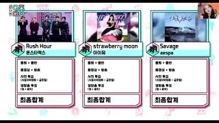 Famous IU Strawberry moon 5thWin Triple Crown on Music Core 211127 Profile