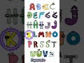Esperanto alphabet lore song #alphabetloresong #alphabetsong #alphabet