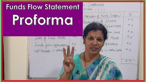 6. "Funds Flow Statement" - Proforma in Management Accounting By Dr.Devika Bhatnagar