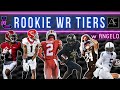 2022 Rookie Wide Receiver Tiers w Comps & Landing Spots - Dynasty Fantasy Football Rookie Profiles