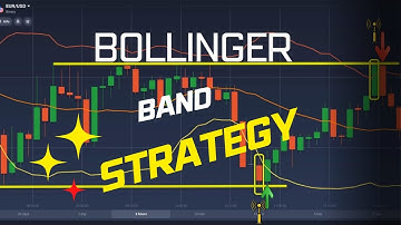 IQ Option Bollinger Bandsand Fractal  Strategy - Binary Option profitable trading