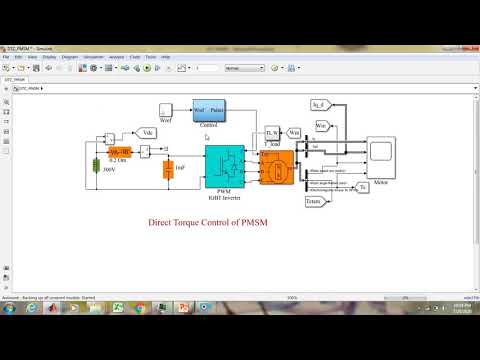 Direct Torque Control of Permanent Magnet Synchronous Motor: MATLAB Demonstration