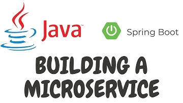 How to connect your Spring Boot Application to a dockerized Postgres Database in 5 minutes.