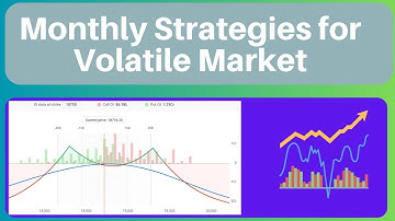 Option Strategies for Low IV