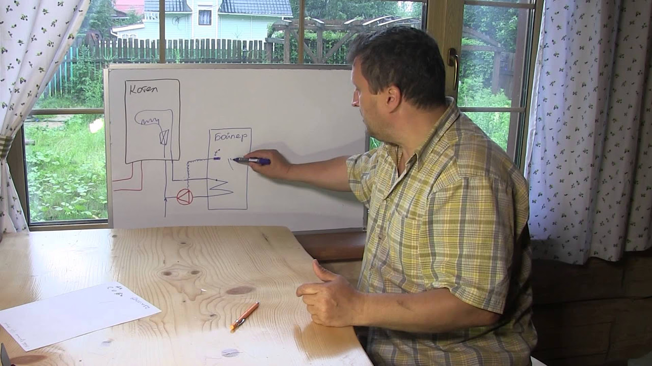 Эффективные решения для отопления: изучите варианты котла или газового котла