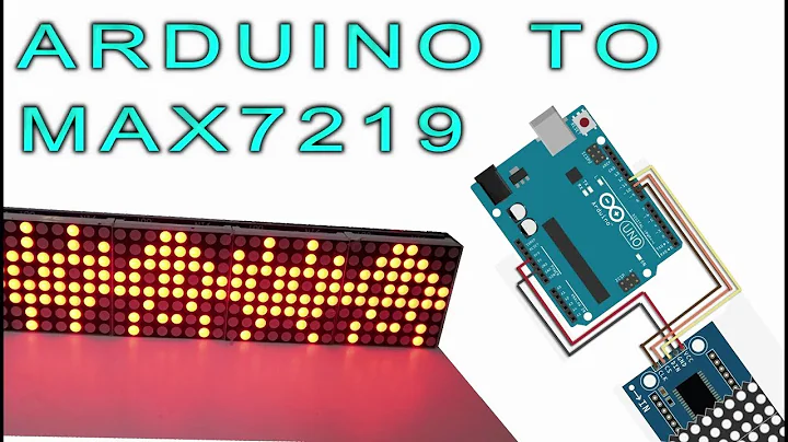 ARDUINO to MAX7219 LED Matrix display (Easy guide setup, WIRING & BASICS)
