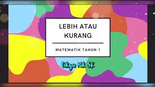 LEBIH ATAU KURANG | Matematik Tahun 1