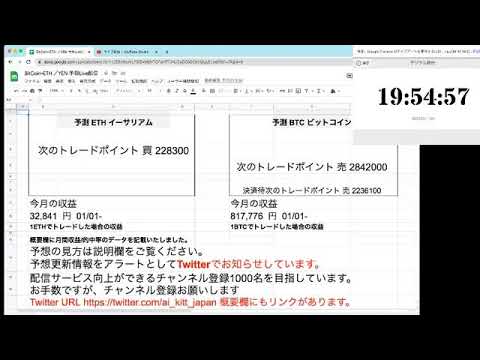AI予想 ビットコイン・イーサリアムLive配信　2023・2・1