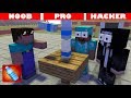 NOOB vs PRO vs HACKER bottle flip challenge - Minecraft Animation