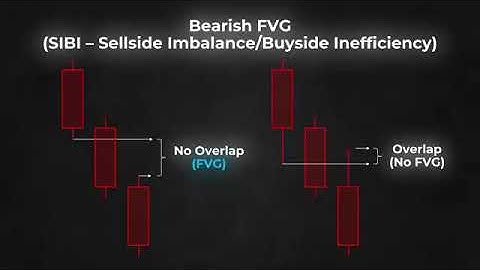 Learn ICT Concepts in 30 Minutes!