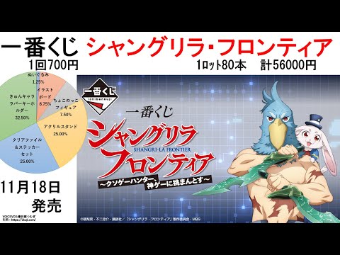 一番くじ シャングリラ・フロンティア各賞の当選確率 - YouTube