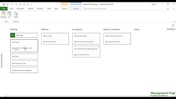 MANAGEMENT YOGI: MSP AGILE LIVE LESSONS - Guaranteed Learning: Video 19.24 Executing Kanban Project
