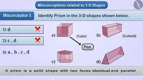 Three dimensional shapes: cube, cuboid, pyramid and prism  | Part 3/3 | English | Class 6