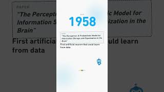 In 1958, the perceptron was born—the first artificial neuron that could learn from data. Discover ho