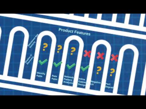 Video Blog - Advantage of API over Proxy Architecture