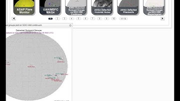 PHY1114 -- Module 6 lab activity (Sunspots) video tutorial -- Part III and IV
