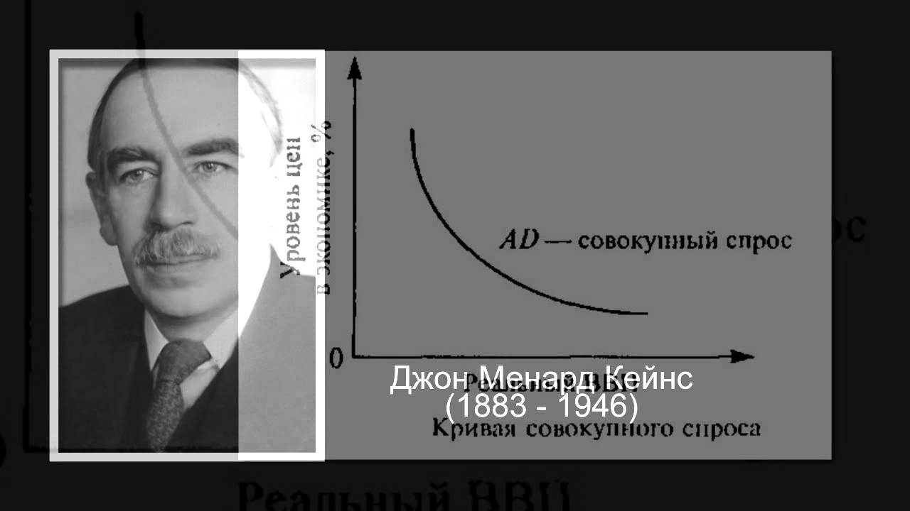 Дж образцов. Теория мультипликатора Дж Кейнса. Теория Кейнса картинки. Экономика за 30 секунд. Научные теории за 30 секунд.