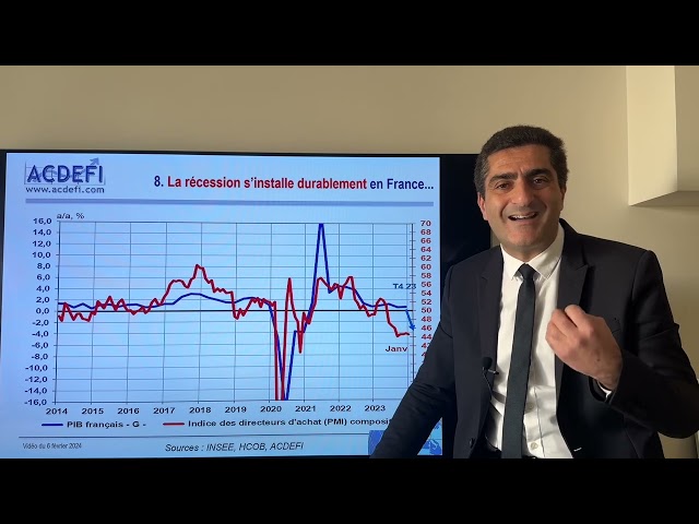 Immobilier, récession, euro : Quelle sera l’ampleur des dégâts ?