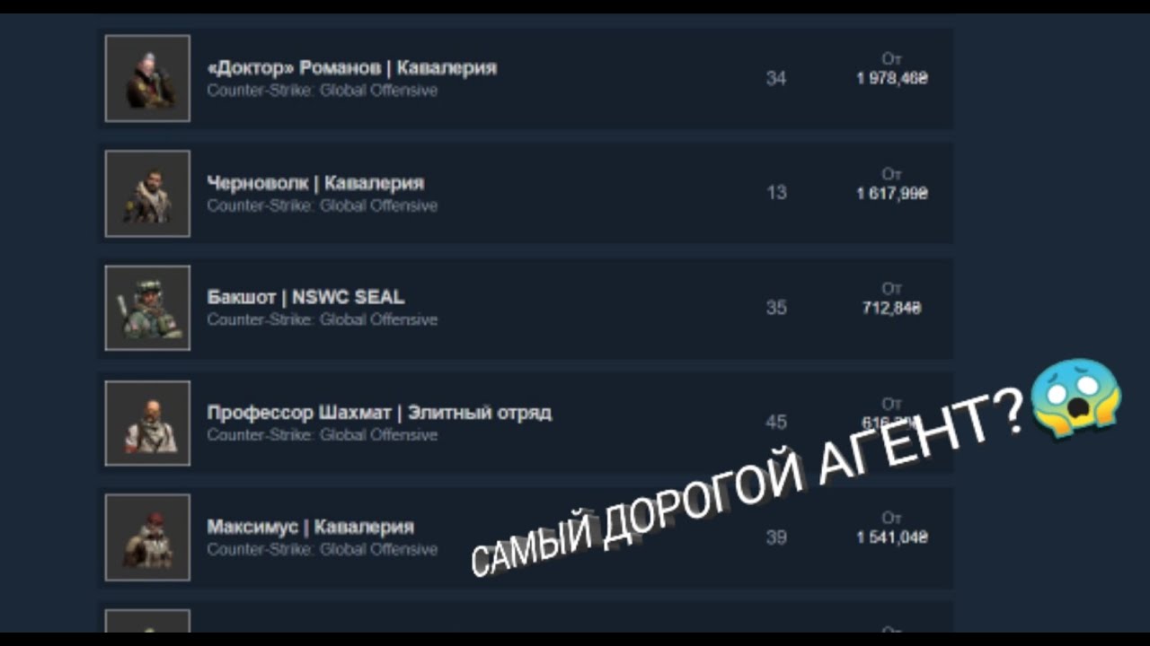 Цена кс го в рублях. Агенты в КС И их название. Название агентов в КС. Агенты КС го торговая площадка. Имена агентов в КС го.