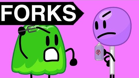 BFB Viewer Voting Series 59