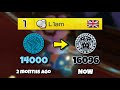How I Reached MASTER In Competitive Mario Kart 8 Deluxe How I Reached MASTER In Competitive Mario Kart 8 Deluxe